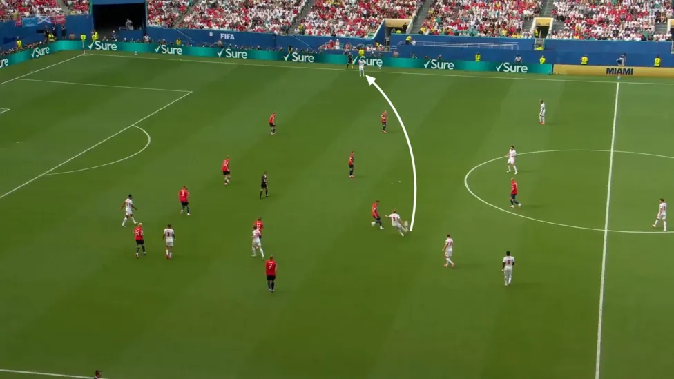 Screen grab from England vs Norway showing England building up play down the left before switching play to the right.