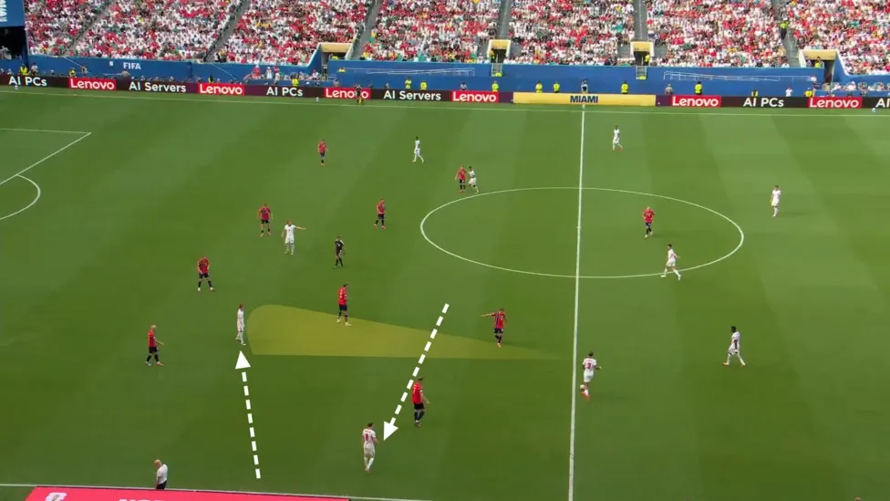 Screen grab from England vs Norway showing England's attack down the left.