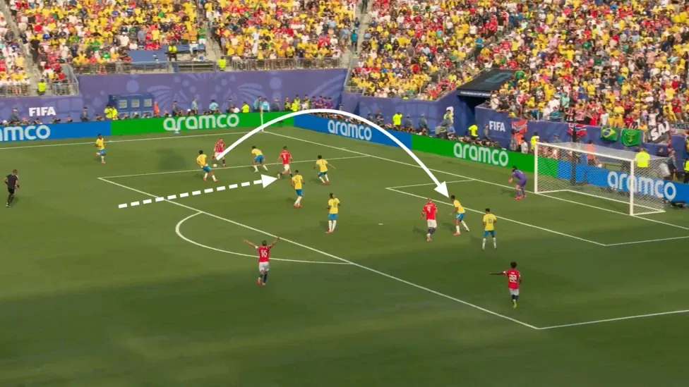 A screen grab from Norway vs Brazil showing Norwayâs wide unitâs movement resulting in an in-swinging cross for Haalandâs first goal.